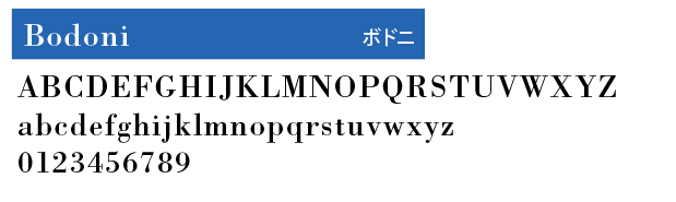 欧文書体　Bodoni