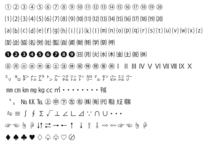 機種依存文字